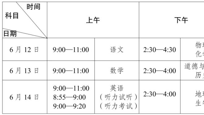 球队大脑！陈盈骏拿下4分8板但送出17助 正负值+22全场最高